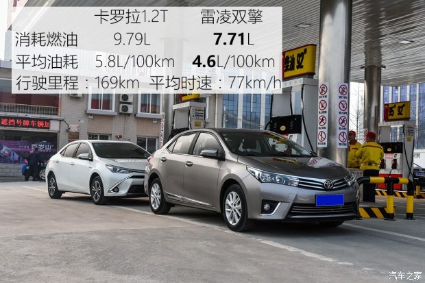 豐田卡羅拉二手車價格18款_豐田卡羅拉2017款1.2t二手車價格_二手豐田卡羅拉2017款報價