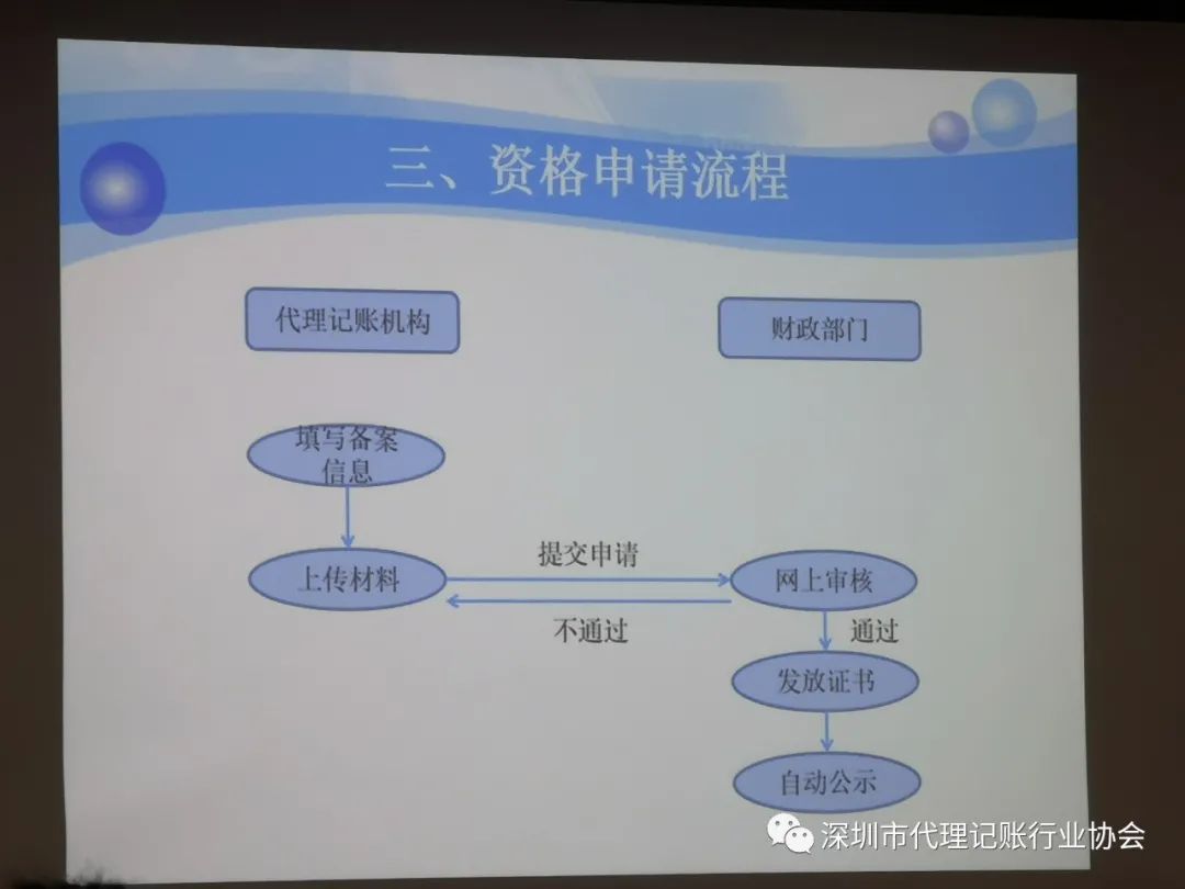 深圳市光明區代理記賬行業協會_光明新區代理記賬公司_深圳市代理記賬協會會長