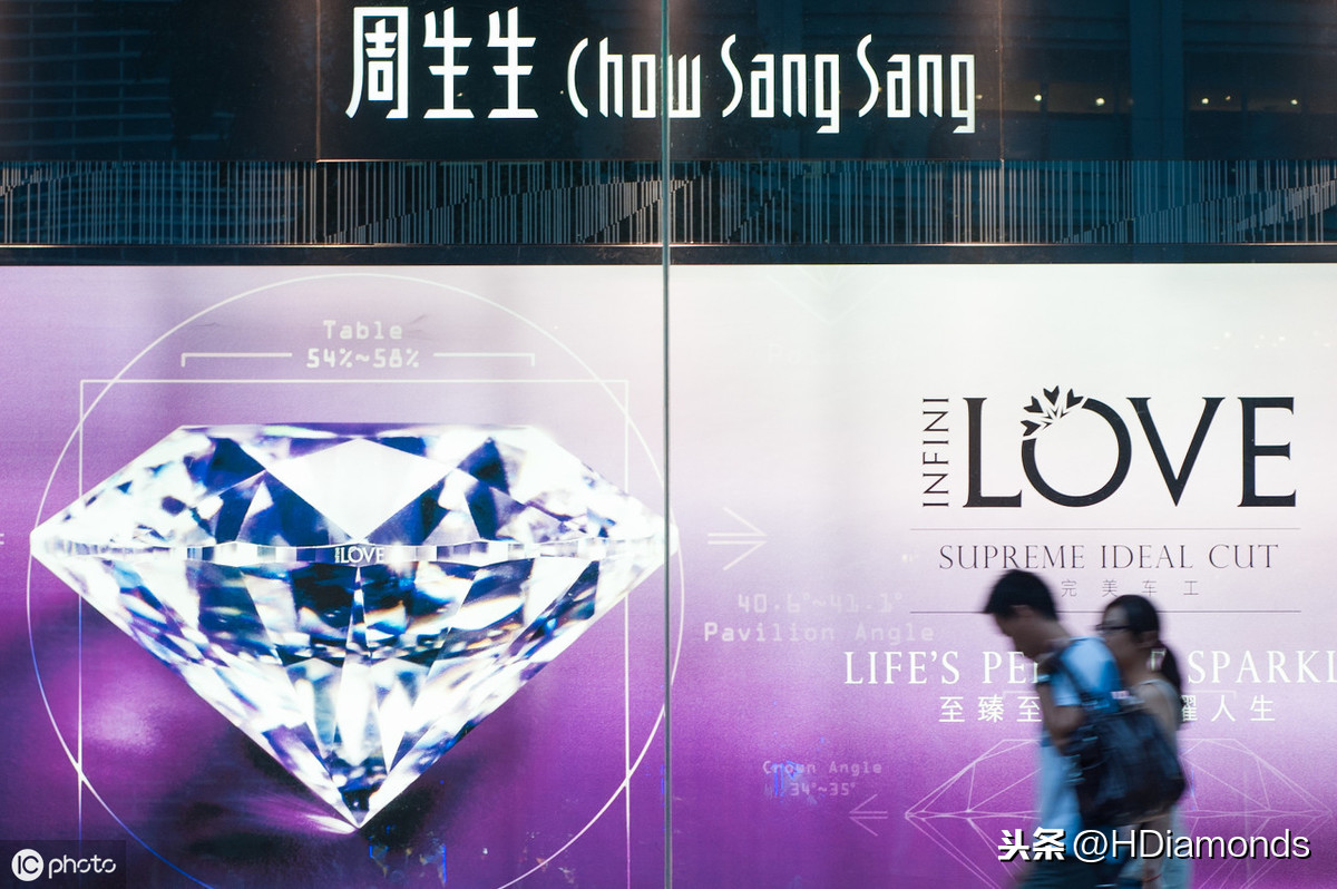回收老黃金首飾_黃金首飾回收價格品牌因素_黃金回收價格與品牌有關(guān)系嗎