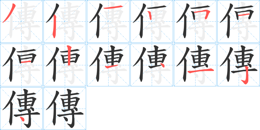 傳的筆順?lè)植窖菔?>
					
                    <hr />
                    <h2>傳的基本信息</h2>
                    <div   id=