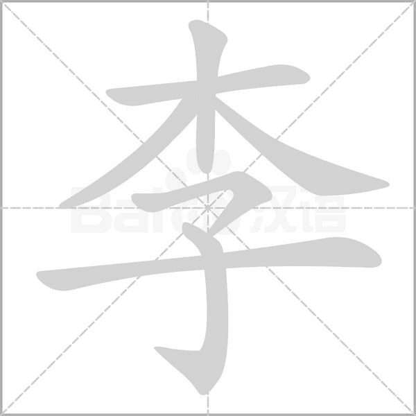 李的筆順動畫演示