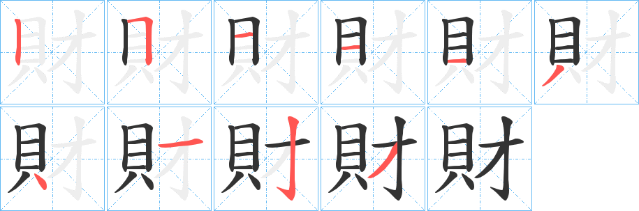財(cái)?shù)墓P順分步演示