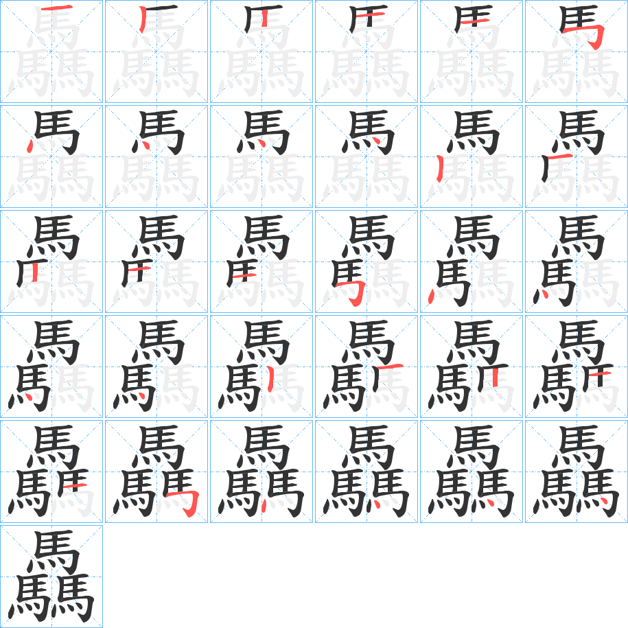 驫的筆順?lè)植窖菔?>
					
                    <hr />
                    <h2>驫的基本信息</h2>
                    <div   id=